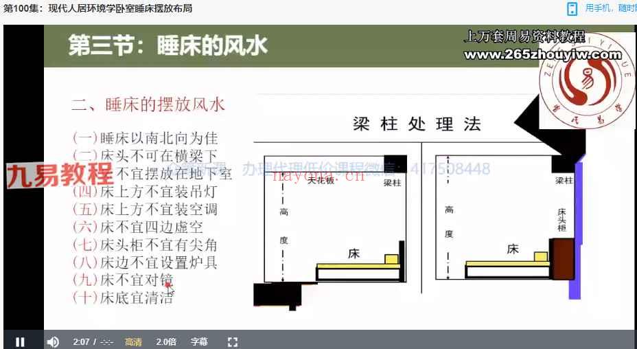 曾勇人居环境学：阳宅公司商铺装修装饰风水勘测布局208集视频全