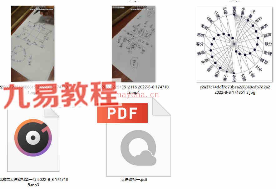 凤麟宗天医密相两天课程视频+资料+图片