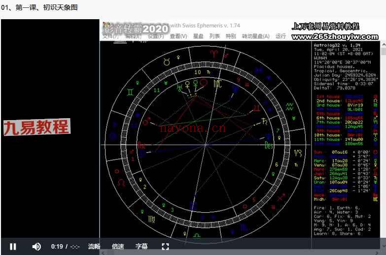 茧化派占星夜观天象80集