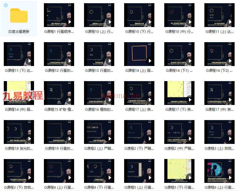 u老师印度占星课程视频