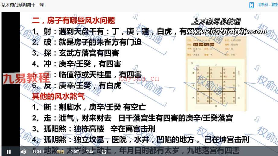 权俞通奇门法术课程视频20集