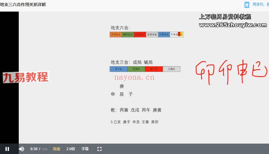 得真堂2022年职业命理师【过三关】八字高级执业班视频74节