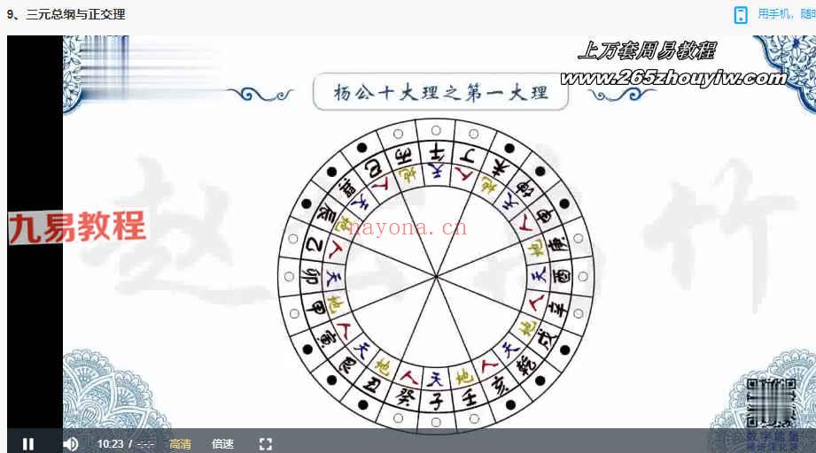 杨公元卦风水技能深化系列课程22集视频