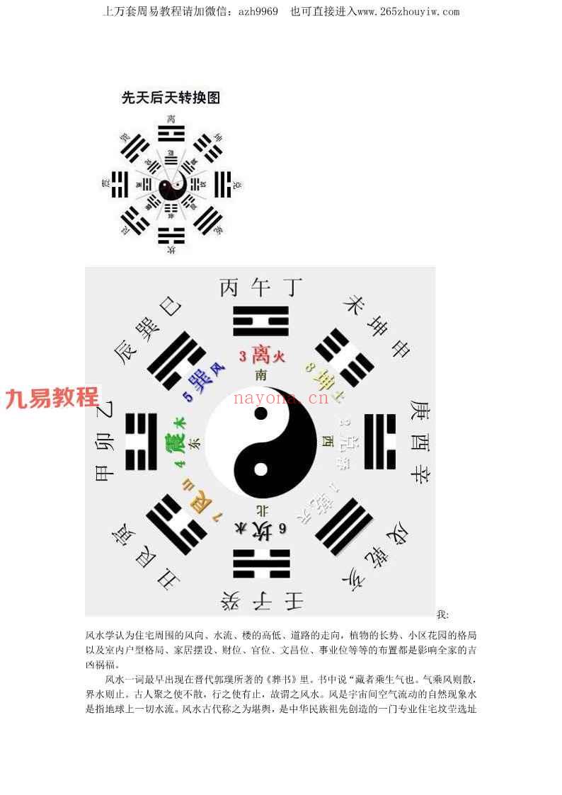 刘子铭金锁玉关风水学录音20集加配套文字pdf