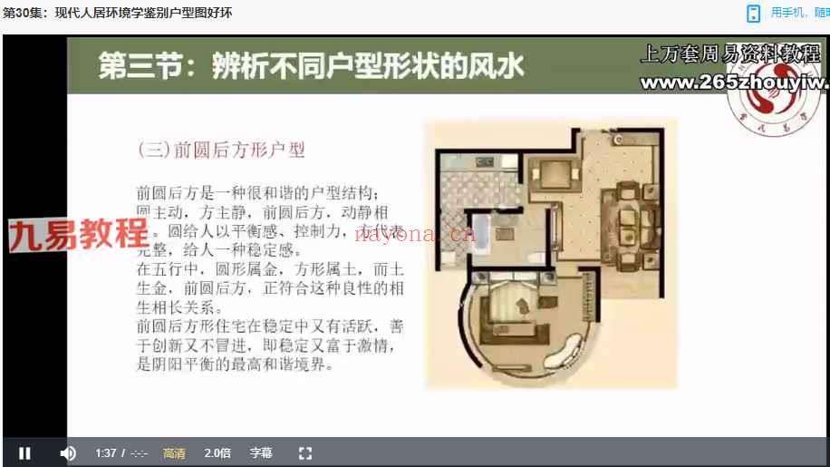 曾勇人居环境学：阳宅公司商铺装修装饰风水勘测布局208集视频全