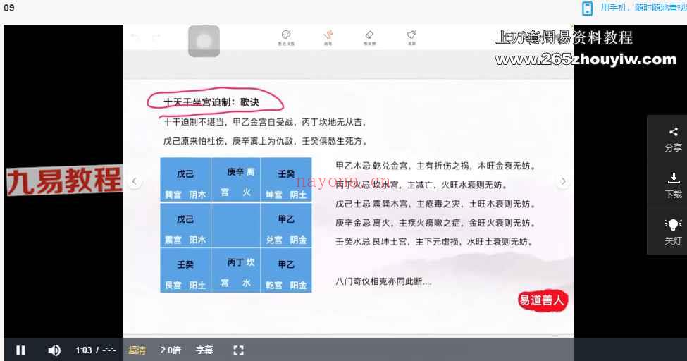 易道善人诸葛老师《奇门遁甲》15集视频