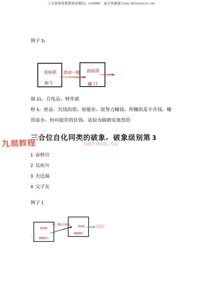 南派三俗整理 北派范秋祝紫薇斗数课堂笔记-图文脱水版pdf