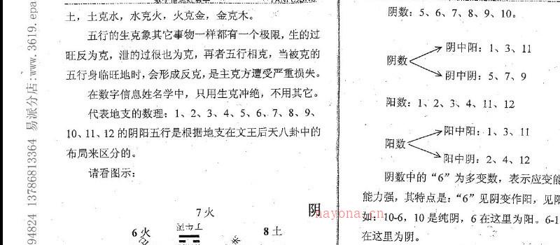 图片[4]_潘福星数字信息预测学、数字姓名预测学电子书资料（11本PDF合集+录音）_易经玄学资料网