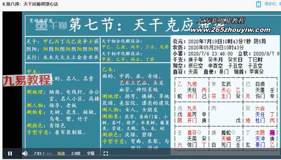 奇门遁甲四害化解运筹课程视频10集