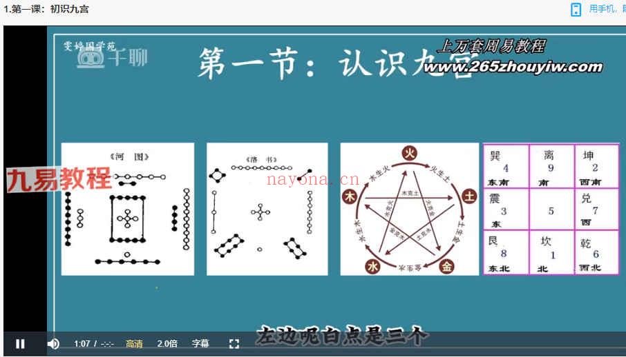 奇门遁甲四害化解运筹课程视频10集