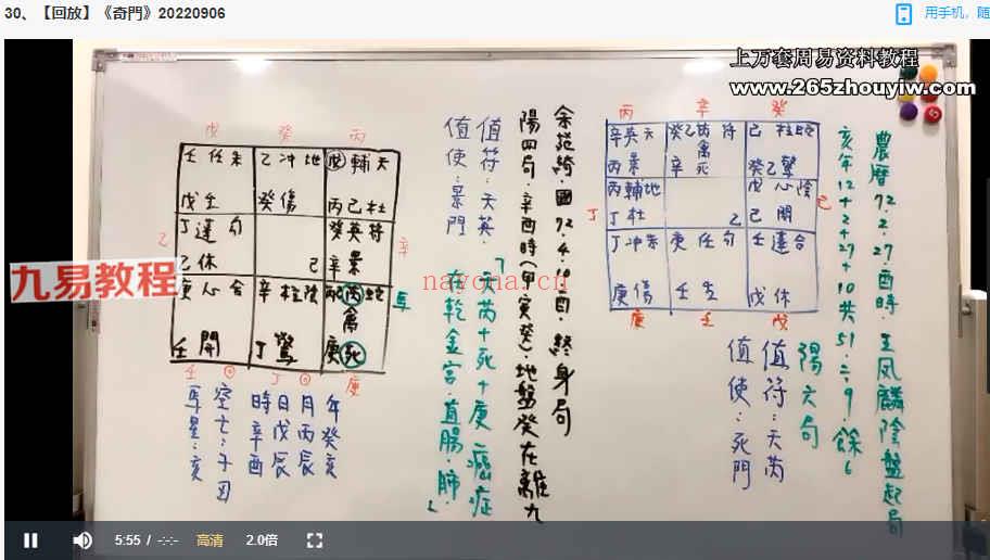 秦瑞生时盘奇门2022年36集视频+时盘奇门pdf