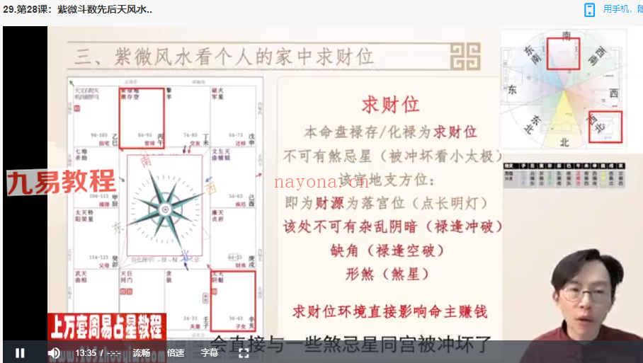 吴明光紫薇风水面相《90天易学0基础提高营》视频60节+课件