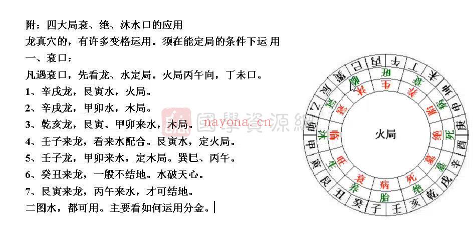 黄笛九经堂风水培训视频48集+讲义PDF文档