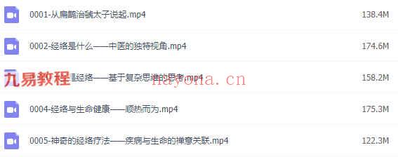 徐平走进经络的世界（5讲视频完整版）百度云免费下载！