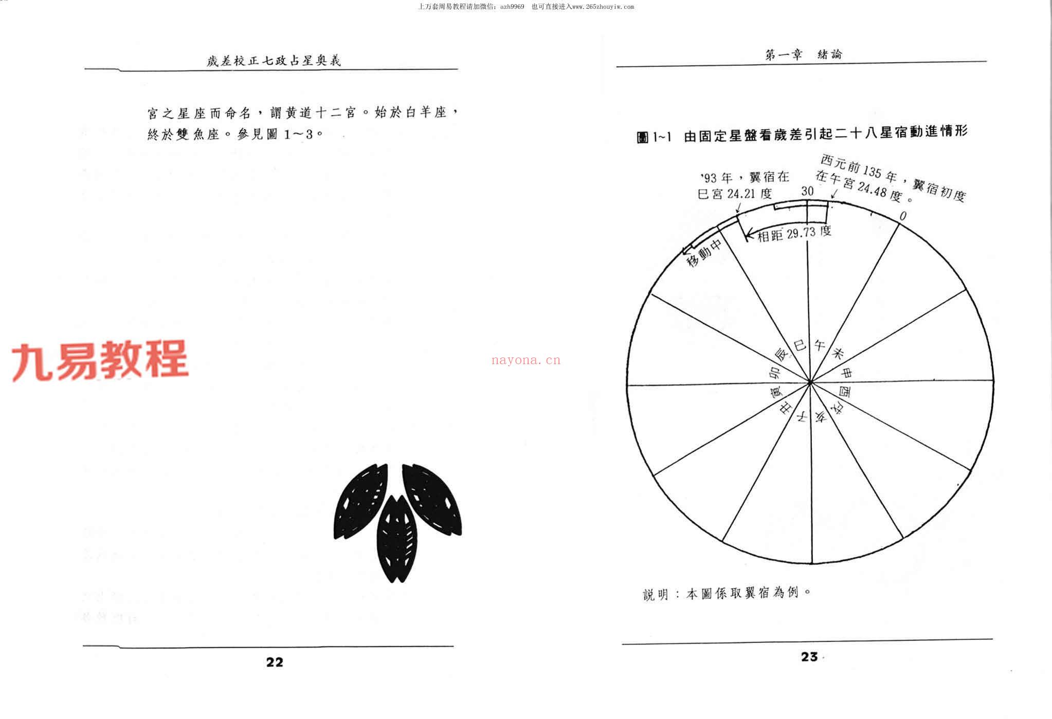 王福兴 岁差校正七政占星奥义.pdf 283页