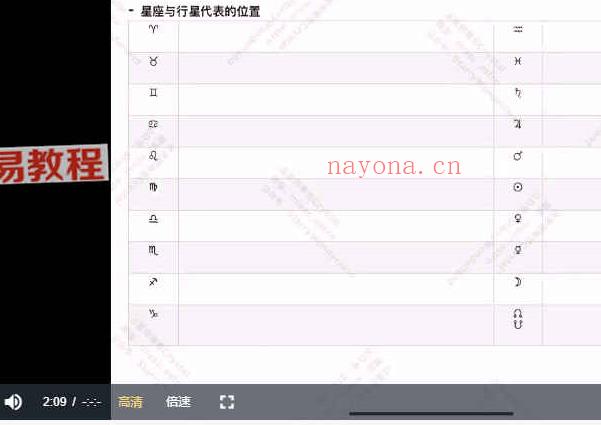 Crystal 卜卦占星视频课程18集+讲义pdf