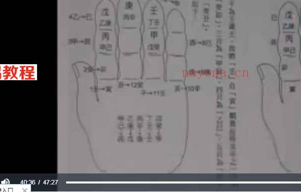 张宏辅-天机派紫微斗数初阶养成6集+资料25页.pdf