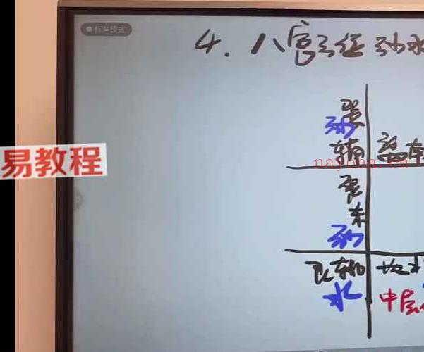 旭闳风水择日课程27集视频