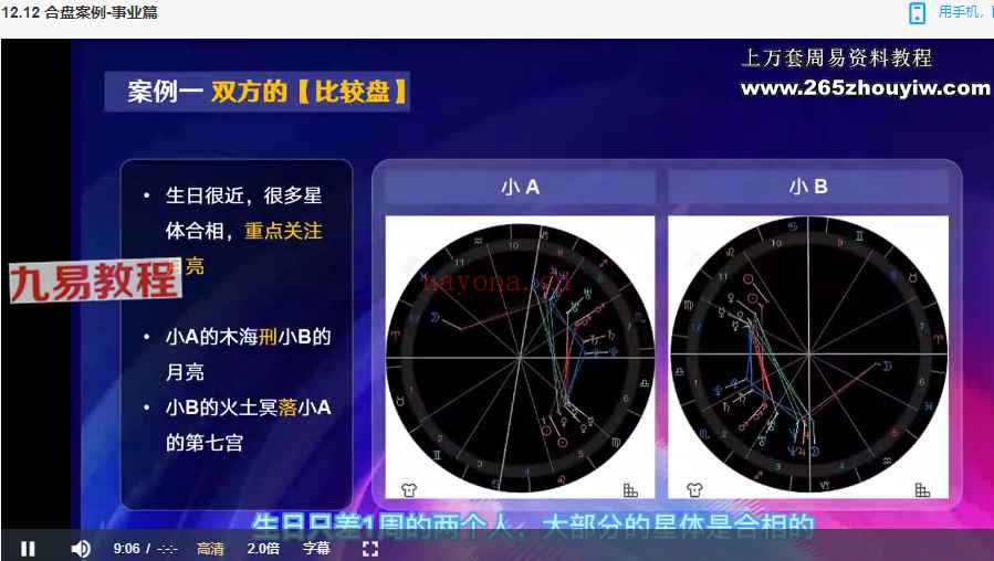 礼斗占星高阶课程视频20集