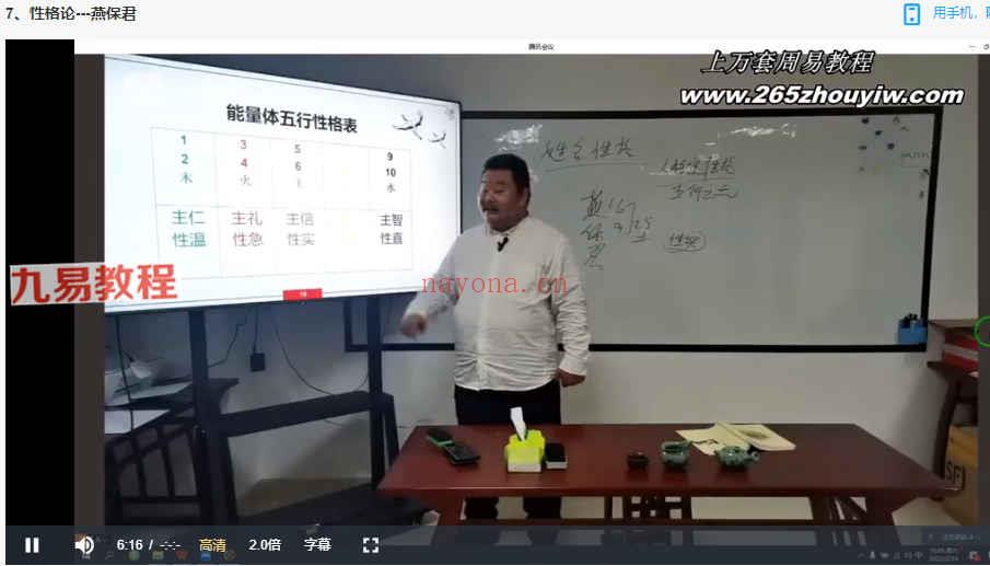 《燕保君燕氏姓名学股东特训营价值千万》9集视频 百度云下载