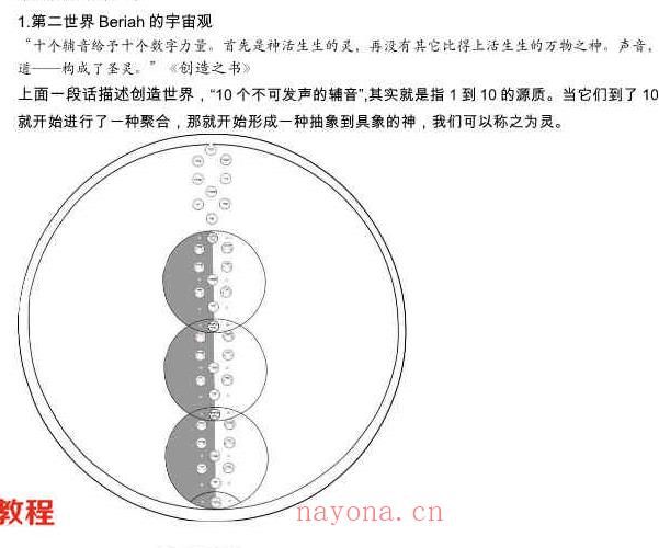 盖娅学院-卡巴拉魔法课程视频11集+课件pdf