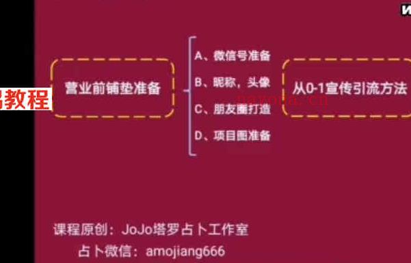 小焦韦特塔罗课程9集10个视频