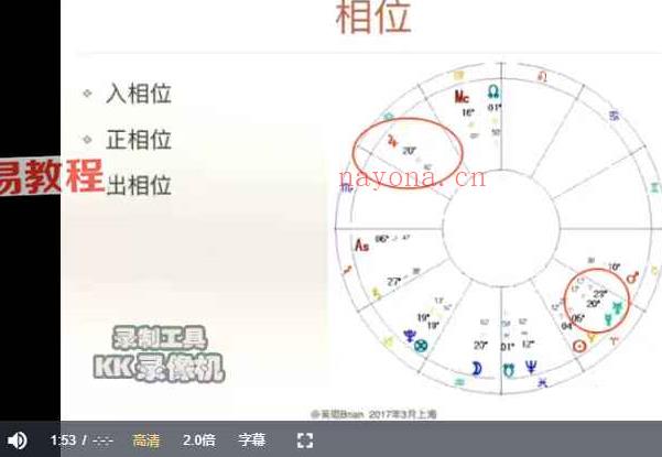 吴坤卜卦（8课时）视频+教材pdf