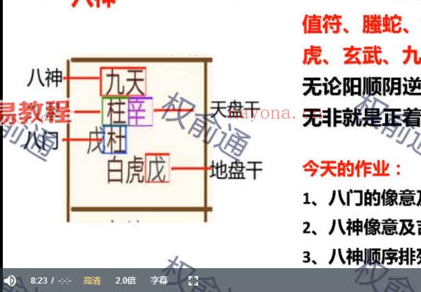 权俞通奇门遁甲课程视频十五集