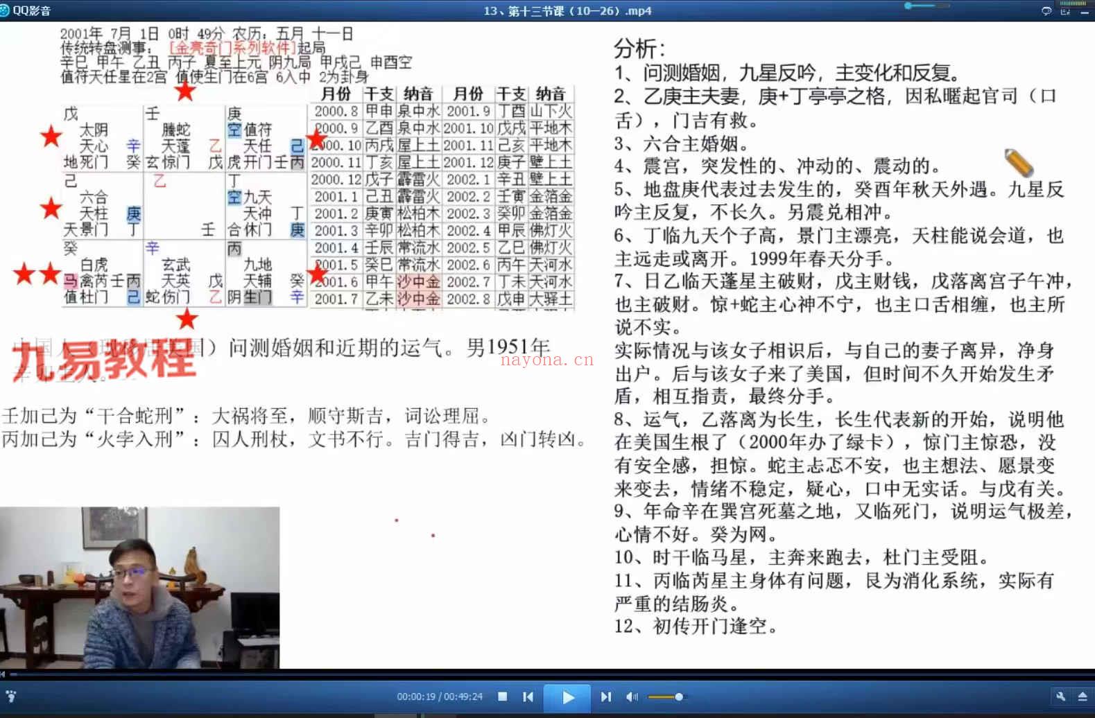 《林毅纳音奇门遁甲》课程30集视频