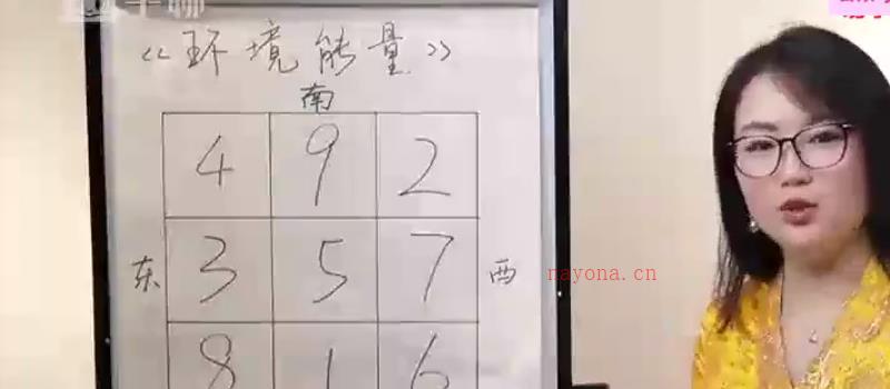 《环境能量学》27集 网盘