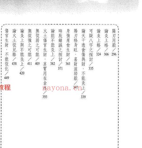 吕家恂八字电子书籍23册pdf