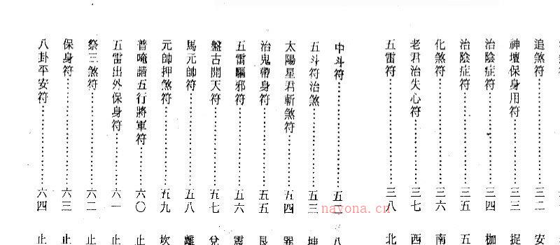 图片[3]_法玄山人着《符咒应用妙法全书》电子书PDF（183页）_易经玄学资料网