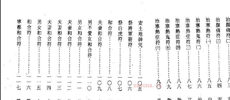 图片[4]_法玄山人着《符咒应用妙法全书》电子书PDF（183页）_易经玄学资料网