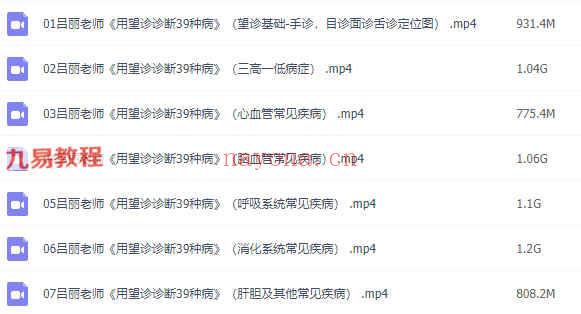 2020吕丽老师用望诊诊断39种病系统教学课程视频7集 百度云