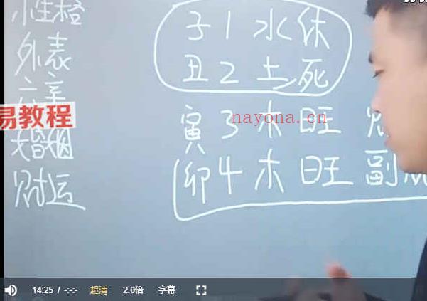 数理乾坤预测学弟子班教学课程视频12集