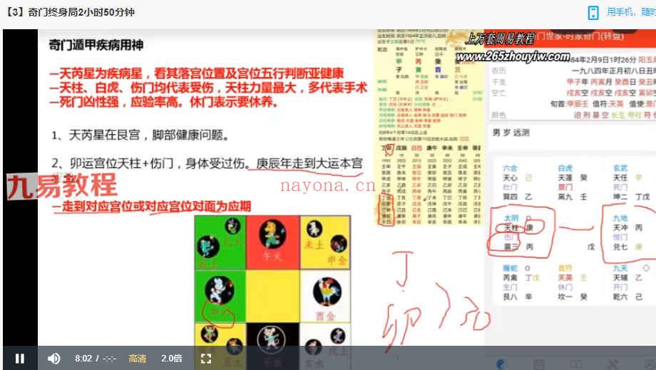 白云道奇门终身局视频3集+文档pdf