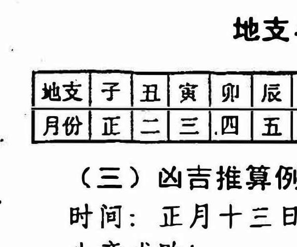 延清无上师一掌断乾坤（杨军）pdf 94页 百度云免费下载！