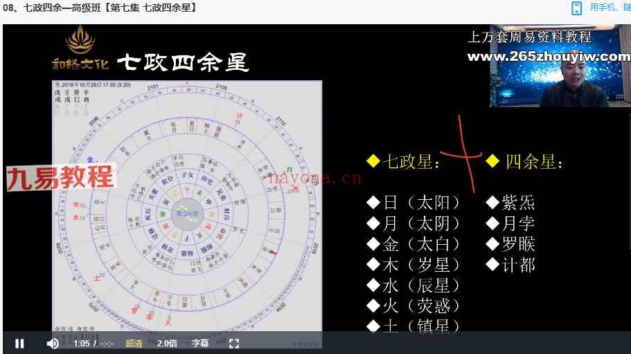 彭红明《七政四余-高级班》32集视频