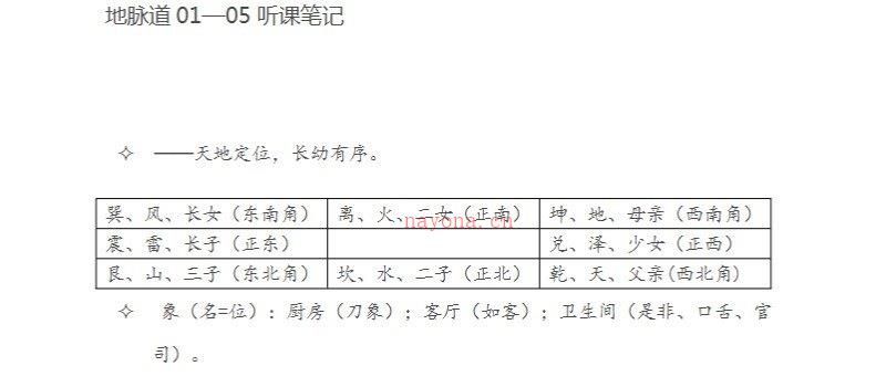 图片[1]_倪海厦-天纪全集（视频24讲+笔记）_易经玄学资料网