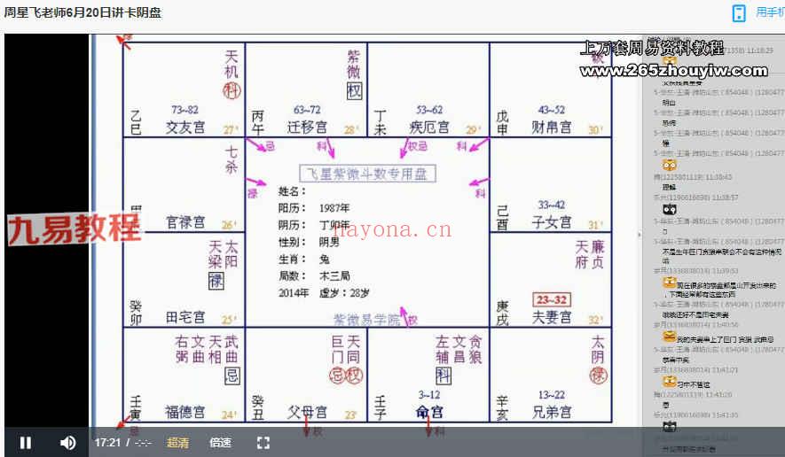 周星飞紫微斗数课程视频+录音112集