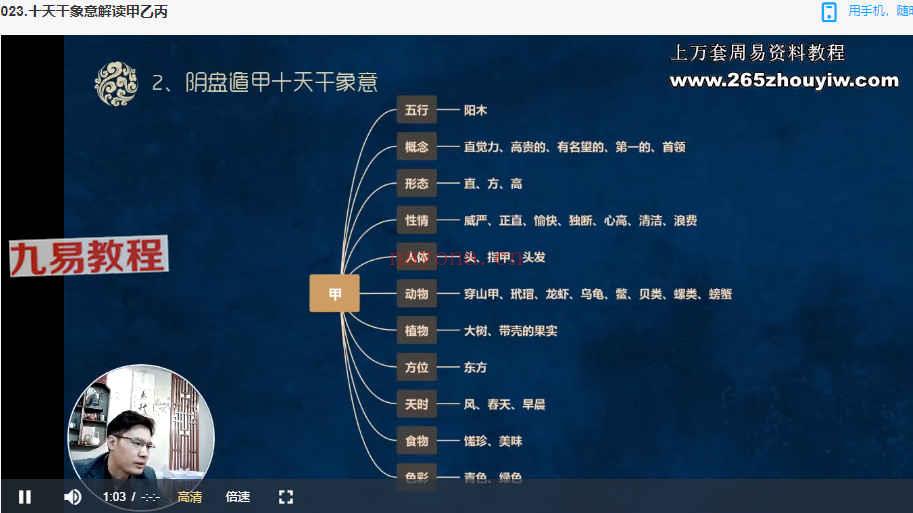 慕江南阴盘奇门遁甲精华班视频62集