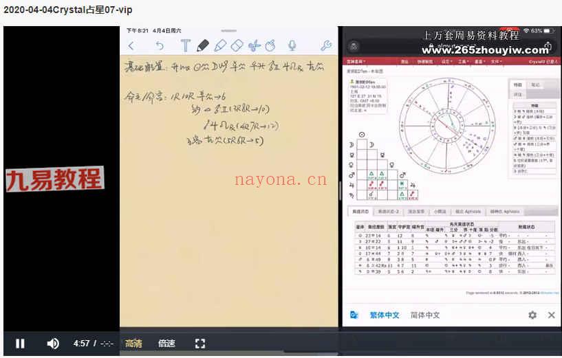Crystal本命占星课程视频15集+讲义pdf