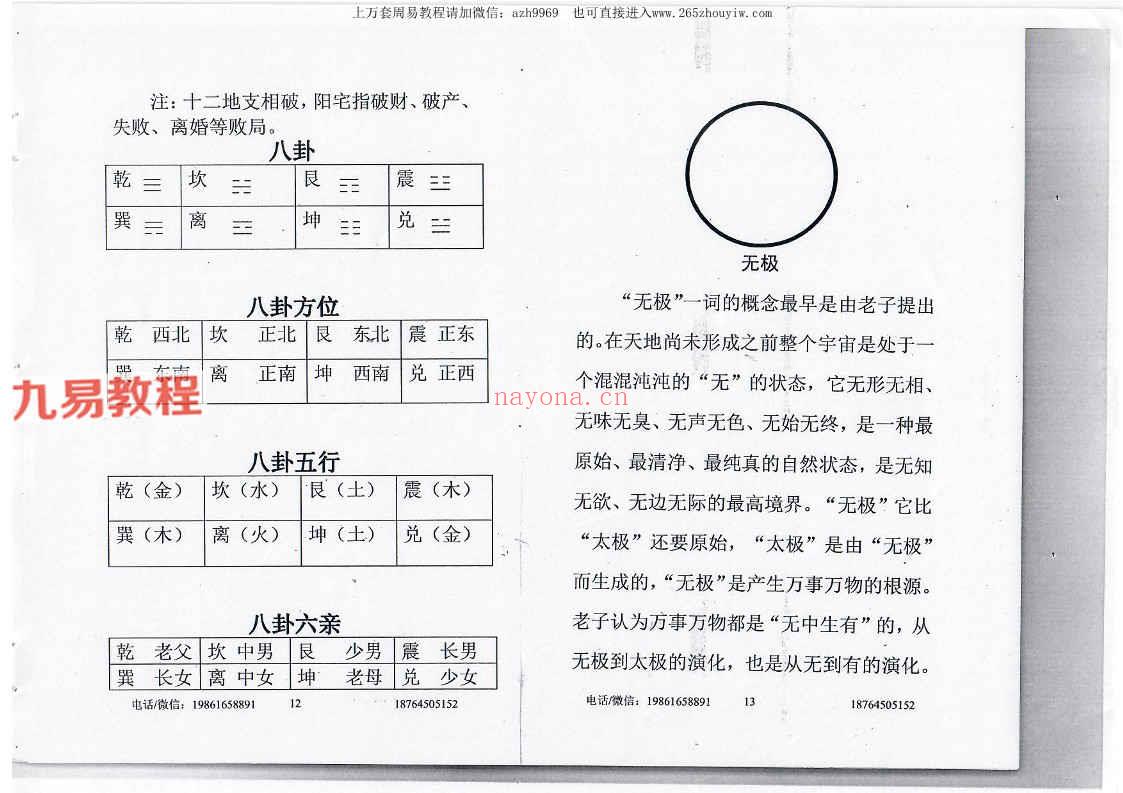 神运派绝密笔记 上海学习+阳宅风水解密.pdf 2册