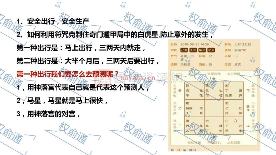 权俞通奇门法术课程视频20集约13小时百度网盘分享