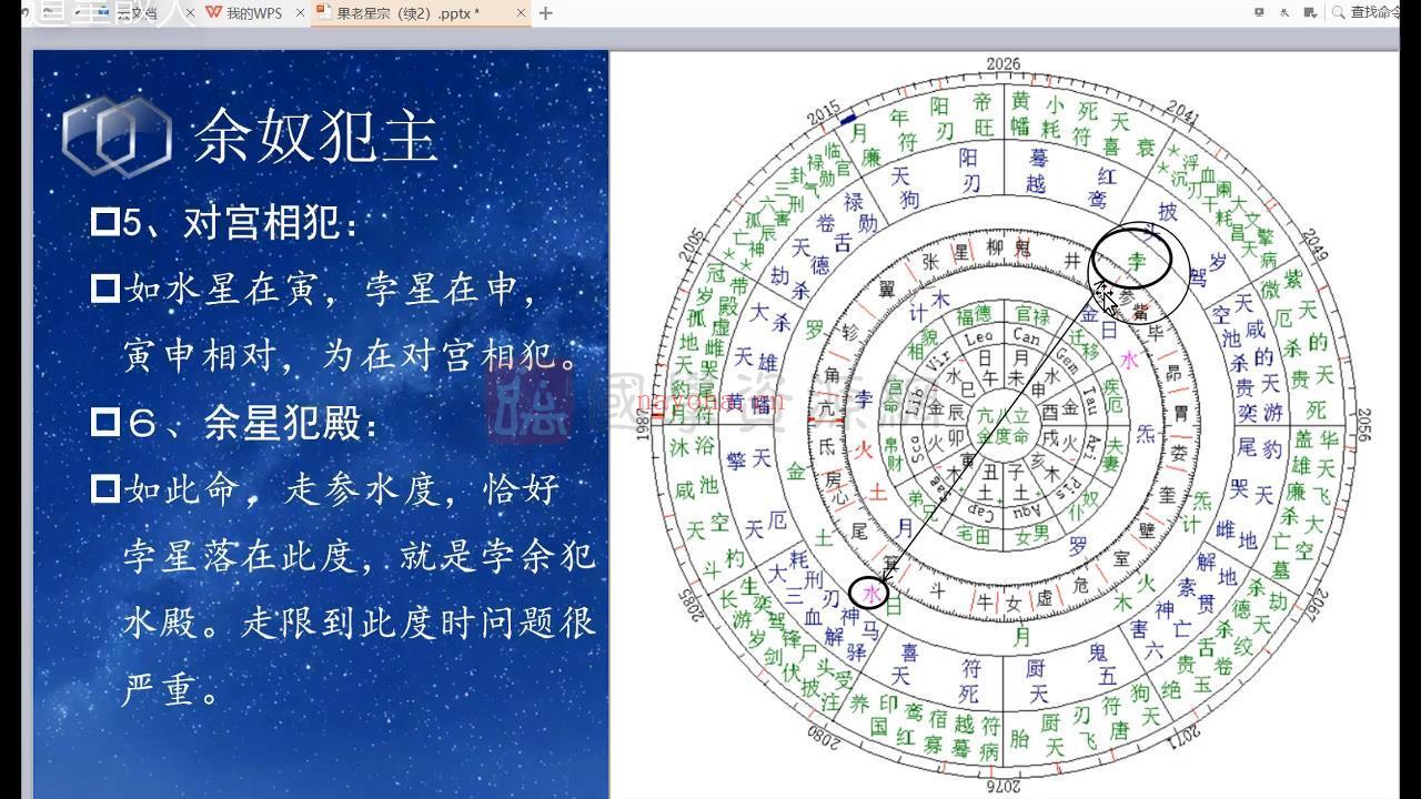 道星散人果老星宗 天星造命改运视频80集约16小时百度网盘分享