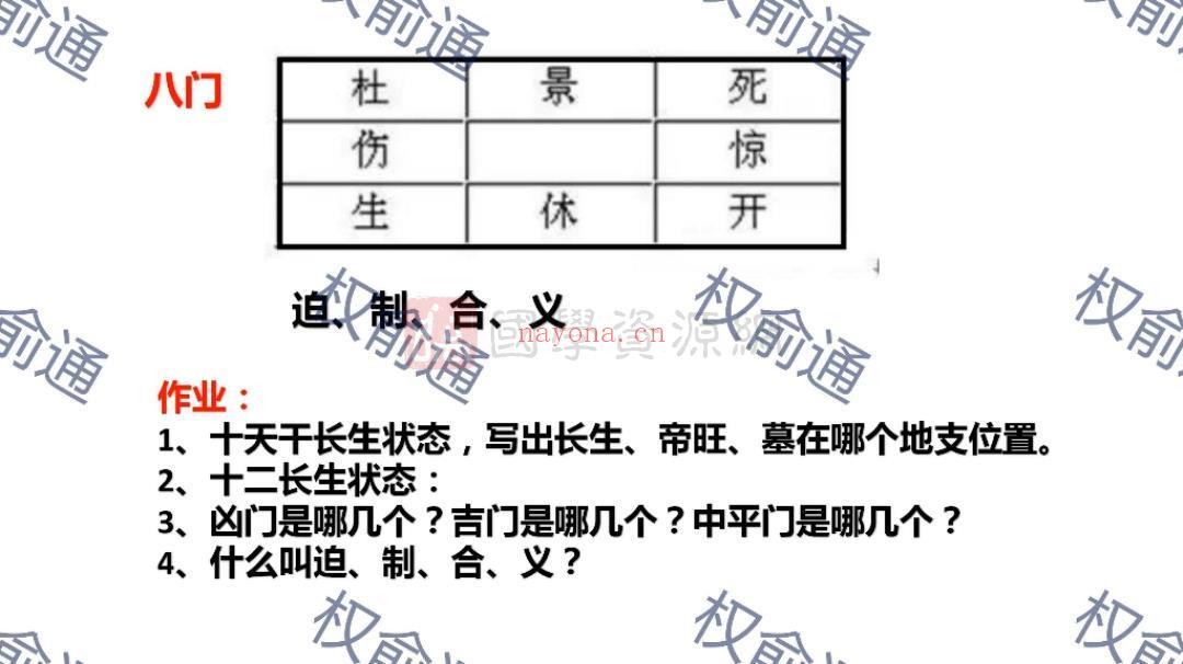 权俞通数字奇门研修班视频15集百度网盘分享