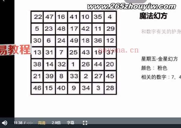 辰悦空间威卡魔法课程13集视频+录音+课件