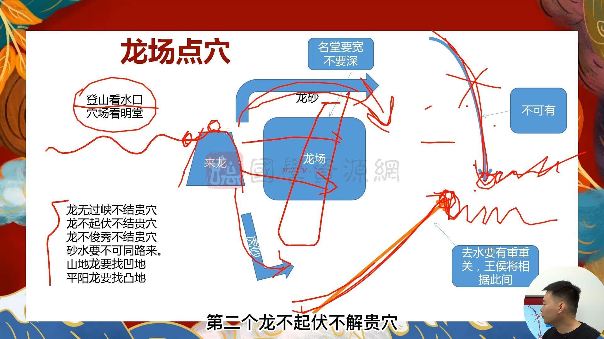 道谷书院文曾风水实操班视频67集约17小时百度网盘分享