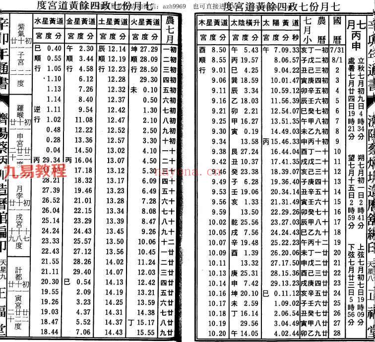 蔡炳圳-七政经纬通书.pdf 百度云免费下载！