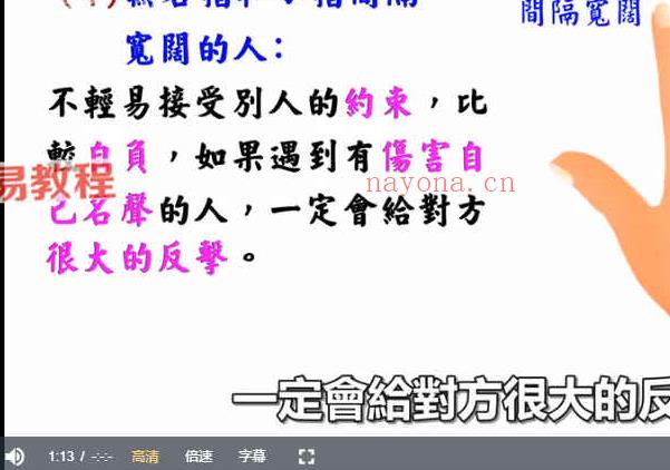 零基础入门到精通，真人案例，传统手相结合西方占星理论视频47集